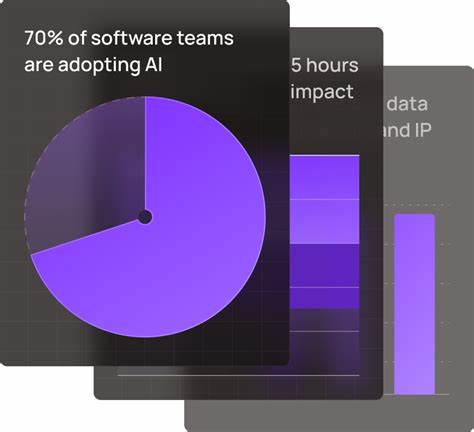 深入探讨如何通过六大维度评估企业在AI驱动软件开发方面的准备情况,帮助组织加速人工智能转型,实现高效协作与价值创造。
