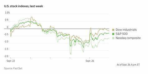 周五市场因新一轮关税消息波动,探讨关税对股市、行业、供应链与宏观经济的短期反应和长期影响,并为投资者和企业提供应对思路与策略建议
