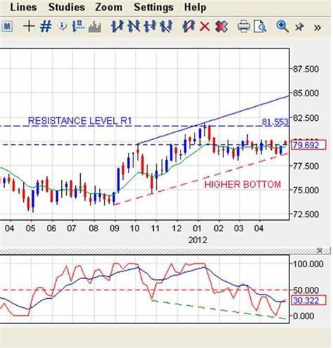 USDX Price: USDX Live Price Chart, Market Cap & News Today - CoinGecko Buzz