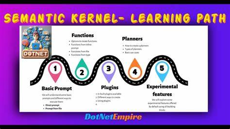 深入探讨如何通过高效提示语设计,利用AI辅助工具系统化学习内核代码,提升理解能力和实战技巧,助力开发者快速掌握操作系统核心知识。
