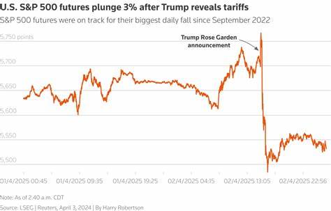 在特朗普宣布新一轮关税后,标普500期货走势趋于谨慎,市场将目光转向美国个人消费支出(PCE)通胀数据以评估未来货币政策和经济前景,探讨政策、企业与投资者如何应对不确定性。
