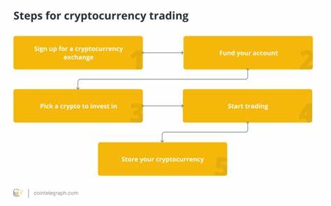 How to start trading crypto: A step-by-step guide