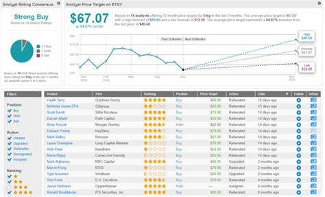深入分析一家全球资管巨头Affiliated Managers Group(AMG),探讨其独特商业模式以及为何被市场赋予强烈买入评级,帮助投资者洞悉通过他人资金创造财富的投资机遇。
