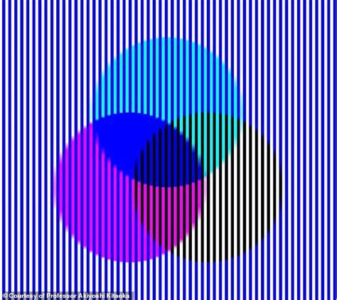 Colors are objective − even though what you see doesn't match what I see