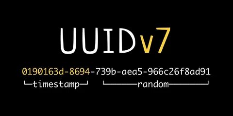 探索UUIDv47的技术原理与实践价值,深入理解如何在数据库中存储有序的UUIDv7,同时通过SipHash加密技术对时间戳进行掩码处理,生成对外呈现的UUIDv4伪装,兼顾性能、安全与隐私保护。
