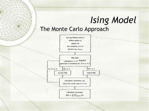深入解析伊辛模型在统计物理中的重要地位,结合R语言和蒙特卡洛方法,揭示磁性材料和相变现象的神秘规律,带来计算物理的实用指南和科研启示。
