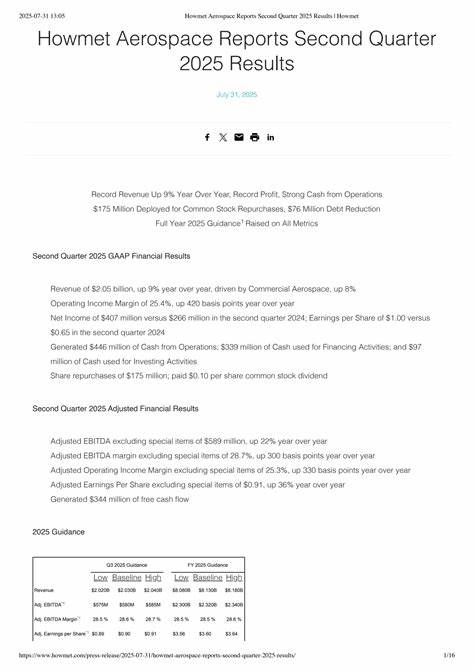 深入探讨Howmet Aerospace Inc.的业务发展、财务表现、市场定位及投资潜力,帮助投资者全面了解这一航空航天领域的重要股票。
