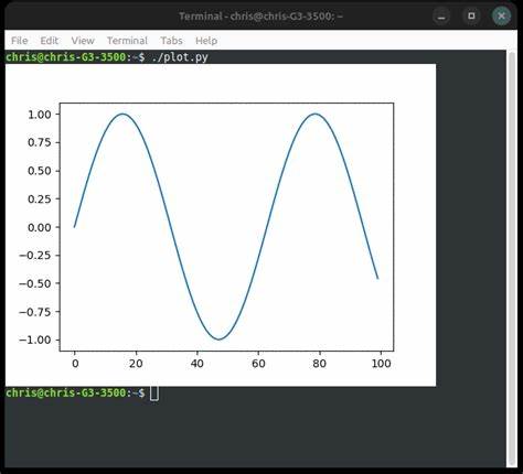 探索基于SIXEL图形协议的X服务器实现方案,分析其技术架构、应用场景以及未来发展趋势,为终端图形显示提供创新解决方案。
