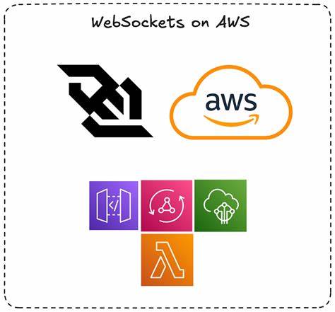 深入解析如何借助AWS服务构建灵活高效的WebSocket实时通信架构,讲解核心实现原理与最佳实践,帮助开发者轻松掌握服务器无状态计算环境下的长连接管理技术。
