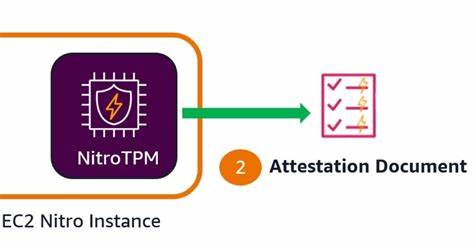 深入解析AWS EC2实例认证的最新技术进展及其对云安全和实例管理的深远影响,帮助企业和开发者理解如何利用这一创新功能保障云端环境的可信性和合规性。
