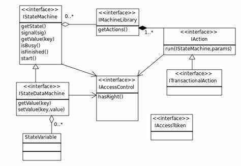 解析维基媒体放弃 m-dot 移动域的背景、五大问题与技术成本,评估域名统一对缓存、SEO、站点速度与开发运维的影响,并提出可行的渐进式迁移与替代方案,帮助站点管理员与开发者理解变更风险与收益
