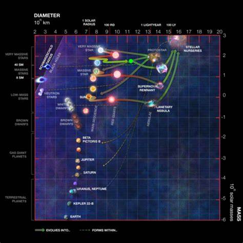 深入探讨'万物之三角'这一概念,从哲学、科学和生活各个层面解析其内涵与应用,助力读者全面理解这一核心原理以及它如何揭示宇宙和生命的本质。
