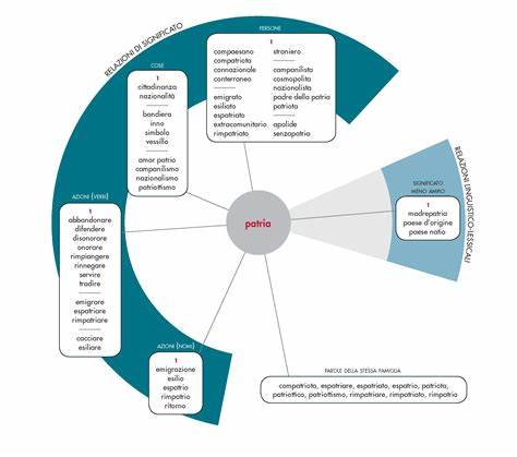 深入探讨英文词汇Query的含义及其词源,结合Treccani词典权威释义,阐释该术语在计算机科学和信息检索中的重要地位,揭示其在现代数字时代中的应用价值和发展趋势。
