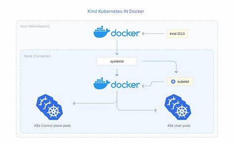 深入解析Kinc项目的设计理念、部署流程、网络隔离与多集群管理,结合性能、安全与故障排查建议,帮助开发者在无须root权限的环境中高效构建和运维轻量级Kubernetes集群

