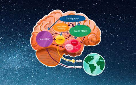围绕Yann LeCun关于自监督学习、JEPA(联合嵌入预测架构)与世界模型的核心观点展开,解读这些方法如何重塑人工智能研究方向、弥补大规模语言模型的局限,并展望面向感知-行动一体化的物理化人工智能与安全治理挑战。
