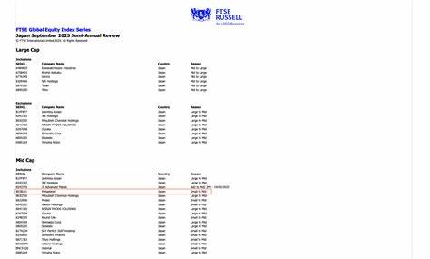 Metaplanet作为领先的比特币金库管理公司,凭借卓越的市场表现成功被纳入富时日本指数和富时全球指数,标志着加密货币资产逐渐融入传统金融市场。此举不仅将促进被动资金流入比特币市场,也为投资者带来间接的数字货币敞口,推动数字资产领域的持续发展和创新。
