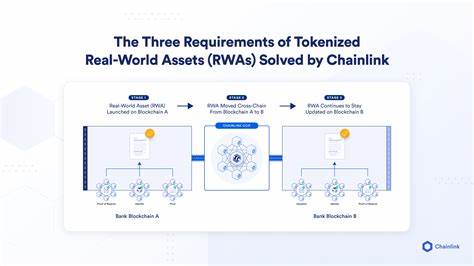 深入解析SOLOWIN通过整合Chainlink预言机与证明储备技术,如何提升代币化基金对真实世界资产的透明度、合规性与机构吸引力,以及这对金融市场和资产数字化未来意味着什么
