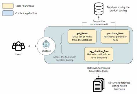 本地化革新:将3B函数调用型Git智能体训练为可离线运行的开发助手
