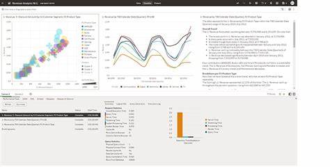 深入剖析甲骨文公司的管理结构调整、业务布局及未来战略,为投资者和业内人士提供全面洞察。通过对其财务表现、产品组合以及市场趋势的详尽分析,揭示甲骨文在云计算与企业软件领域的竞争优势与潜在挑战。
