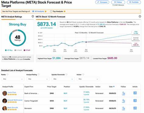 Meta Platforms在经历美国和欧洲市场的多重监管挑战后,依旧保持强劲的市场表现和投资价值。本文深入剖析META的当前监管状况、业务创新及未来潜力,帮助投资者全面理解这家科技巨头的发展方向和股票投资机会。
