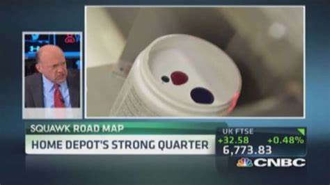 吉姆·克莱默对Home Depot最新季度财报表示肯定,指出其业绩表现优于预期,揭示家居建材零售行业的持续增长动力及未来发展趋势。本文深入解读Home Depot财报亮点及市场前景,分析其成功背后的因素与投资价值。
