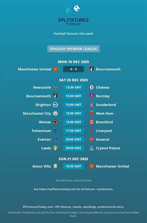 整合本周英超赛程与赛果数据,提供联赛积分与射手榜解读、关键比赛前瞻、战术与伤停分析,以及实用的观赛与投注参考,帮助球迷在赛季中期把握趋势和亮点。
