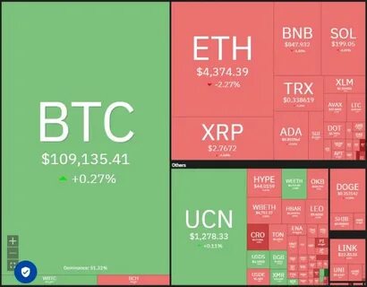 综合技术面与基本面动向,对比特币、以太坊、XRP、BNB、Solana、Dogecoin、Cardano、Hyperliquid、Chainlink与Avalanche在十月初可能的走势进行详尽评估,提供关键价格位、可能情景与风险提示,帮助读者把握市场节奏与交易要点。
