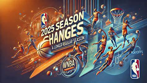 2025年WNBA赛季开启全新篇章,迎来首个44场常规赛新纪录,以及自2008年以来首支扩展球队金州女武神队。本文深入剖析赛季亮点、赛事安排和联盟未来发展趋势。
