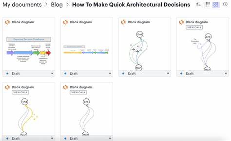 在现代工程与管理环境中,复杂决策无处不在。理解如何高效、协作地推动复杂决策,不仅能提升团队绩效,更能为企业带来持久竞争力。本文深入探讨驾驭复杂决策的关键策略和思维模型,助力领导者在不确定环境中做出明智选择。
