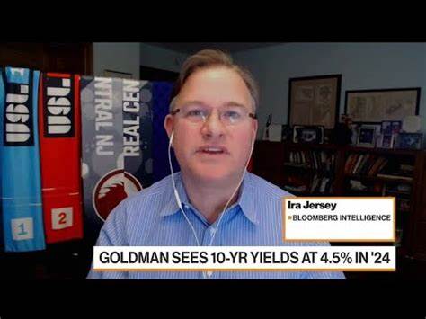 随着全球经济形势的不断变化,投资者对于债券市场的关注度持续上升,特别是美国长期国债的走势成为关注焦点。探讨债券价格背后的影响因素及未来走势,为投资者提供有价值的分析和见解。
