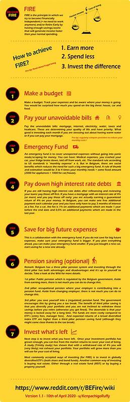 深入解析在My Minfin平台申报账户的完整流程与注意事项,帮助用户顺利完成税务申报,掌握关键环节并避免常见误区。
