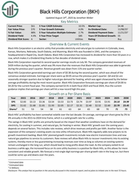 黑山公司作为一家稳健的公用事业企业,以其连续55年的股息增长和稳定的盈利表现,成为投资者关注的焦点。本文深入解析黑山公司的经营策略、客户扩展及股息政策,为寻找稳定收益和长期成长的投资者提供宝贵参考。
