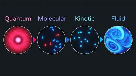 Fluid dynamics feels natural once you start with quantum mechanics[video]