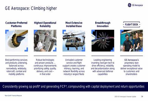 深入分析GE航空航天2025年第二季度表现突出的原因,探讨其核心业务增长、市场环境变化及未来发展潜力,帮助投资者全面了解这一工业巨头的最新动态。
