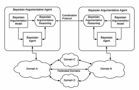 深入解析贝叶斯代理在格子世界中如何通过贝叶斯推断与汤普森采样进行在线学习,探讨认知基因组如何在世代演化中塑造学习结构并应对隐藏变量和时变环境的挑战
