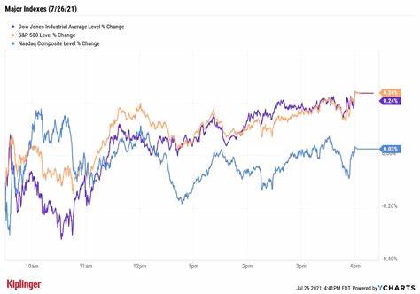 在持续关注全球经济变局的今日,股市迎来震撼性突破,主要指数屡创新高,开辟新行情格局。深入剖析当前市场表现、影响因素及未来趋势,助力投资者洞见机遇,应对挑战。
