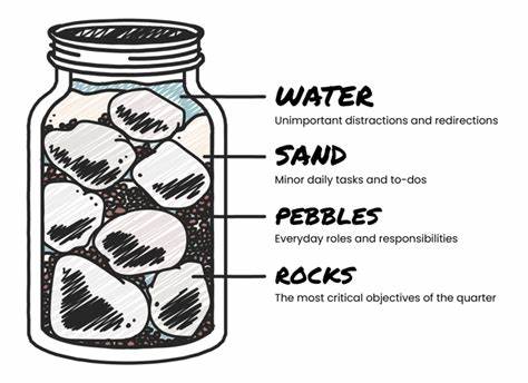 深入解析"巨石、卵石与沙子"工作管理框架,帮助团队合理分配时间与资源,实现高效产出与战略目标的双重达成。
