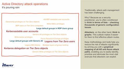深入探讨GriffonAD如何帮助安全研究人员和红队人员识别并利用Active Directory中的错误配置,从而提升企业网络安全防护水平。本文详细介绍工具原理、使用方法及其在渗透测试中的应用价值。
