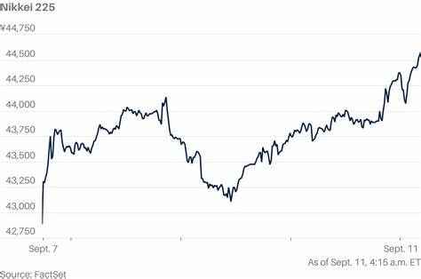 日本股市迎来新一轮上涨,日经225指数刷新历史纪录,软银集团凭借与甲骨文的人工智能合作协议股价大幅攀升,人工智能概念股整体表现强劲,市场投资者信心高涨。本文深入探讨日经指数创纪录背后的驱动力,剖析软银股价暴涨的原因,展望人工智能技术对全球资本市场的深远影响。
