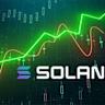 随着加密市场持续活跃,Solana(SOL)展现出与币安币(BNB)类似的价格上涨轨迹,技术面和市场表现均暗示SOL有望迎来新一轮突破。通过深入分析Solana的技术图形、市场结构和投资者行为,本文为读者揭示SOL未来潜力与风险,助力把握加密投资机会。
