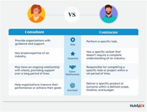 深入解析承包商的定义、核心角色及法律职责,阐明承包商与正式员工之间的显著区别,帮助企业和个人全面理解承包关系的运作和优势。
