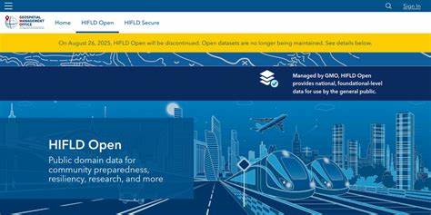 HIFLD开放GIS门户的关闭标志着美国公共地理信息服务进入了新阶段。这一变化不仅影响了众多依赖该平台进行数据访问的研究者和机构,也引发了公众对地理空间数据共享和管理未来走向的广泛关注。本文深入探讨关闭原因、替代方案以及地理信息系统领域的未来趋势。
