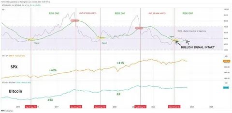 Bitcoin miner OTC balances reach 2-year high — Why it’s a bearish signal