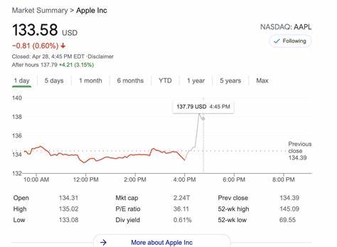 深入剖析苹果公司2025年第二季度的财务表现、市场表现及面临的挑战,同时探讨其未来发展潜力和投资价值。
