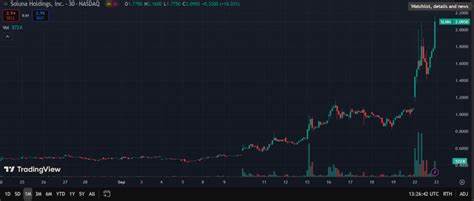 Soluna Holdings通过最新的增发计划扩展资本结构,股价在经历了过去一个月的显著上涨后依然强势,投资者关注公司未来增长潜力及绿色数据中心发展前景。
