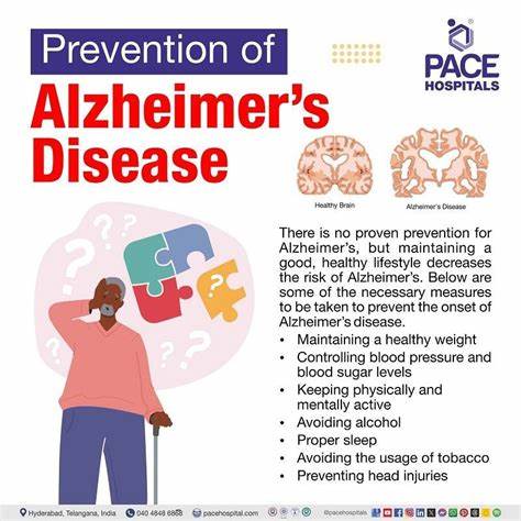 探讨基于最新科学研究和人工智能技术,如何实现阿尔茨海默病的早期预测与干预,以及从基因、生物标志物和生活方式多重角度展开的预防策略。
