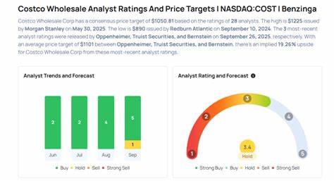 分析师如何看待好市多(COST):业绩、估值与未来成长逻辑深度解读
