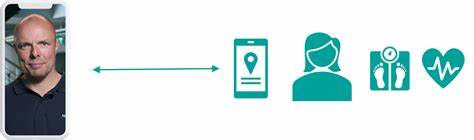 深入解析通过Medicheck进行线上专科就诊的流程、优势、安全与注意事项,帮助读者了解如何用视频问诊、电子处方和多语种服务获得高质量专科医疗支持
