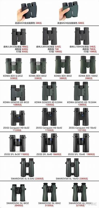 深度解析军用双筒望远镜的选购要点,涵盖性能指标、品牌推荐与实用技巧,帮助用户挑选适合自身需求的优质装备。
