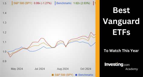 探索通过投资先锋S&P 500指数ETF实现财富增长的策略,了解低成本、长期复利和稳健投资如何帮助投资者实现百万美元目标,适合寻求低风险、高回报的理财方式。
